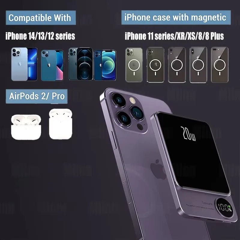 Mason | MagSafe Power Bank 10000mAh – Compact Power, Maximum Freedom - Mason Luxor