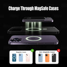 Mason | MagSafe Power Bank 10000mAh – Compact Power, Maximum Freedom - Mason Luxor