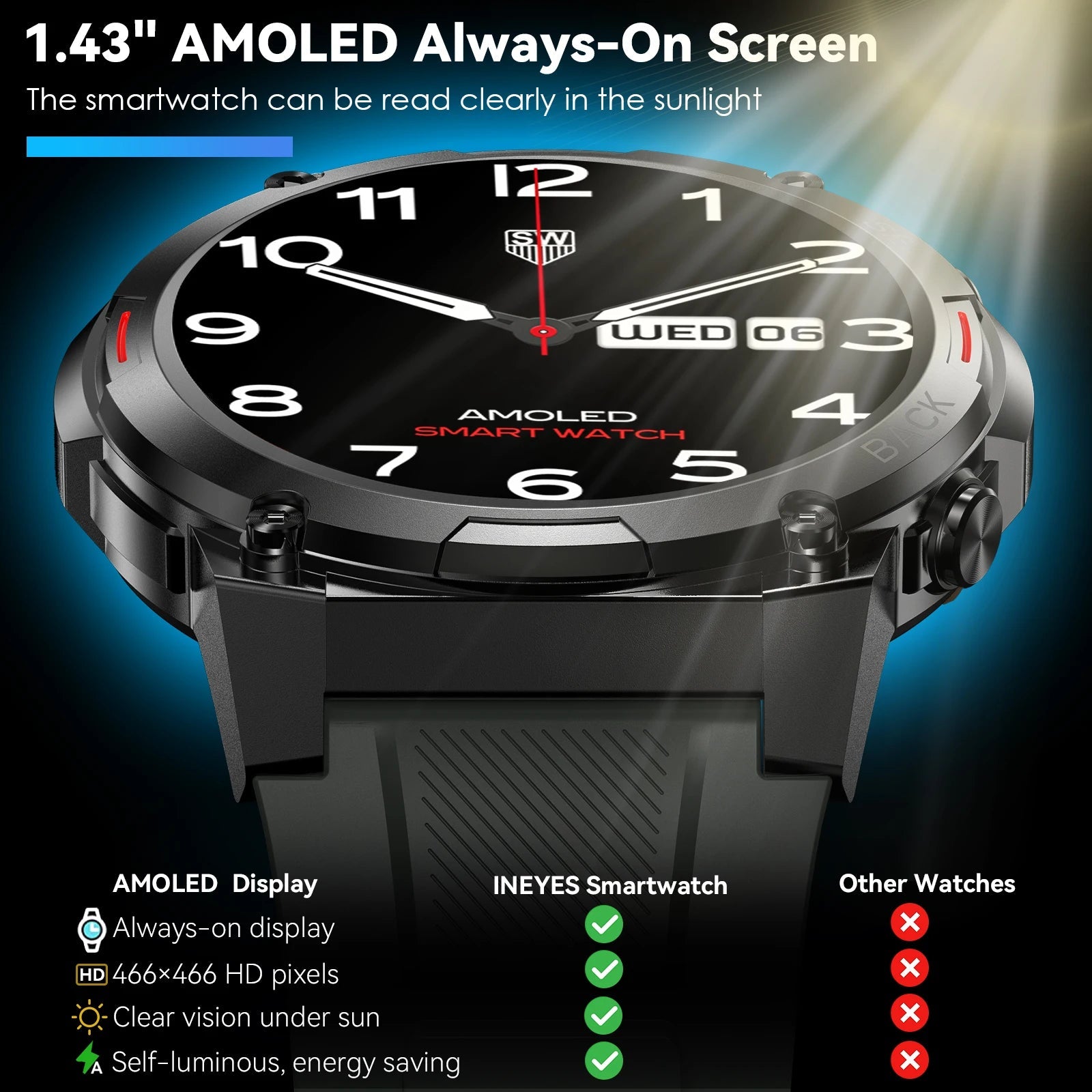 Mason | Men’s Rugged Smartwatch – Fitness Tracker with Call & Heart Rate Monitor - Mason Luxor Men Fashion